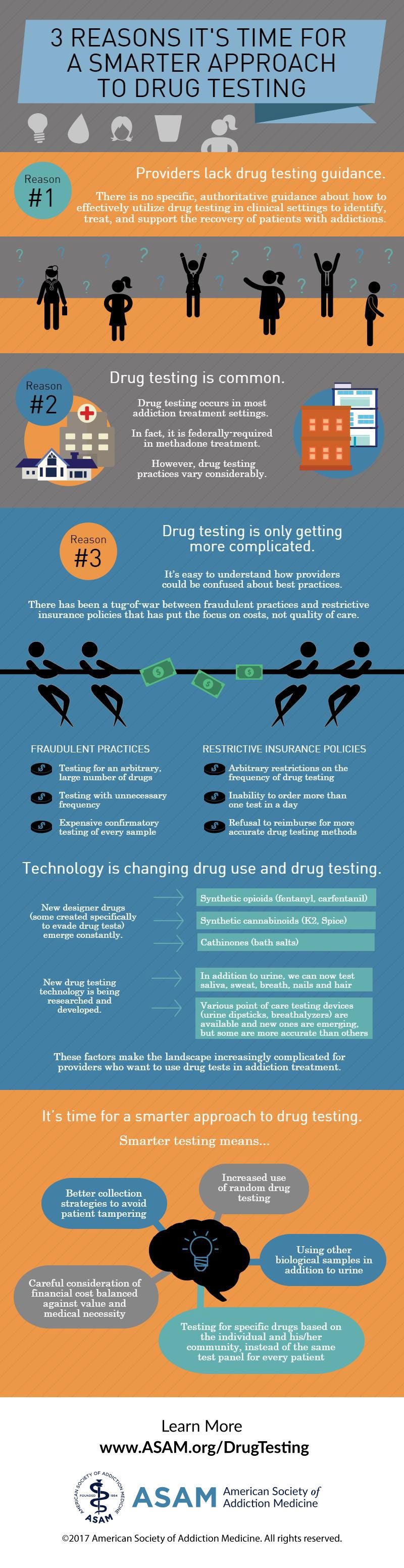 Smarter-Drug-Testing-Infographic-6-23-17_ASAM